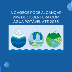 O consórcio INTEGRA UTILITIES + HWATER apresentou à CAGECE uma solução que vai muito além da tecnologia: é uma nova forma de pensar o ciclo completo da água, da nascente ao meio ambiente
