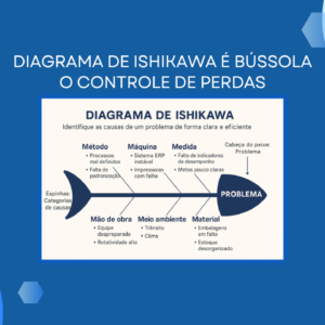 O SAAE de Sobral aplicou o PMIO com estratégia, inovação e foco em pessoas, tornando-se referência em saneamento com visão de futuro, gestão eficiente e propósito claro.